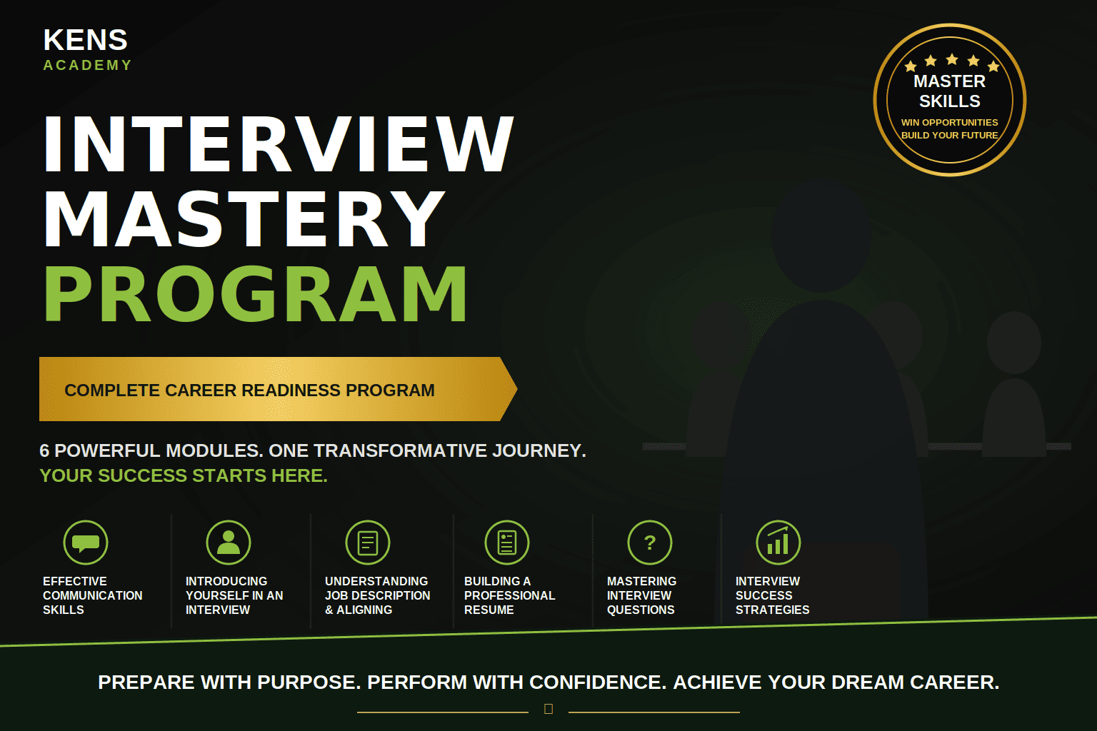 Interview Mastery Program - All 6 Modules